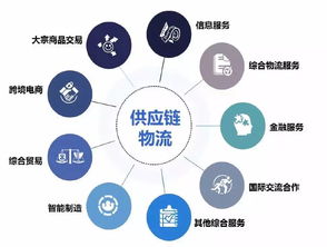 歷時五載終成正果 招商局集團寶灣物流項目正式落戶我區，開啟網絡技術服務新篇章